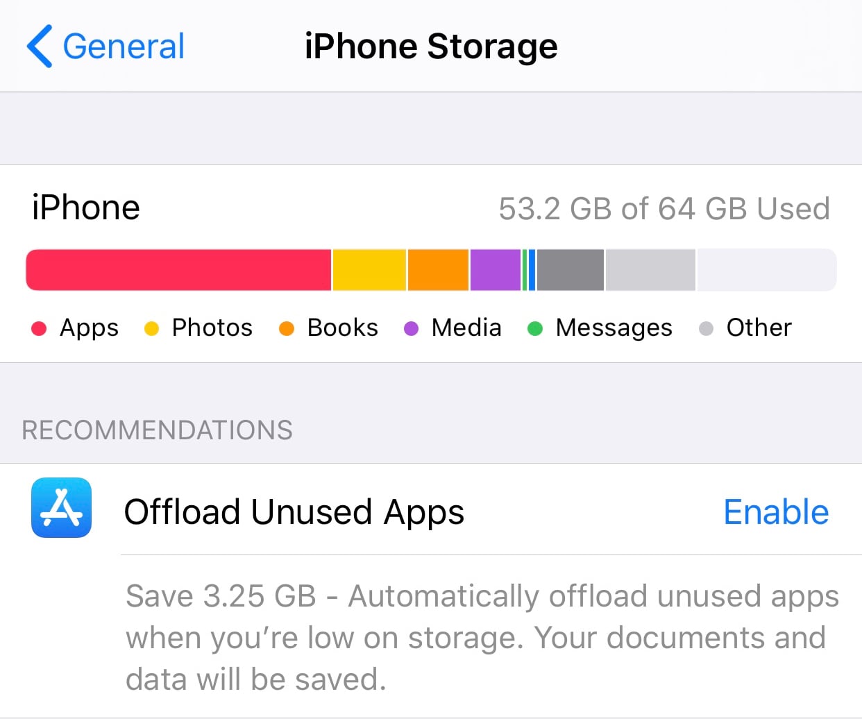 iPhone Storage breakdown