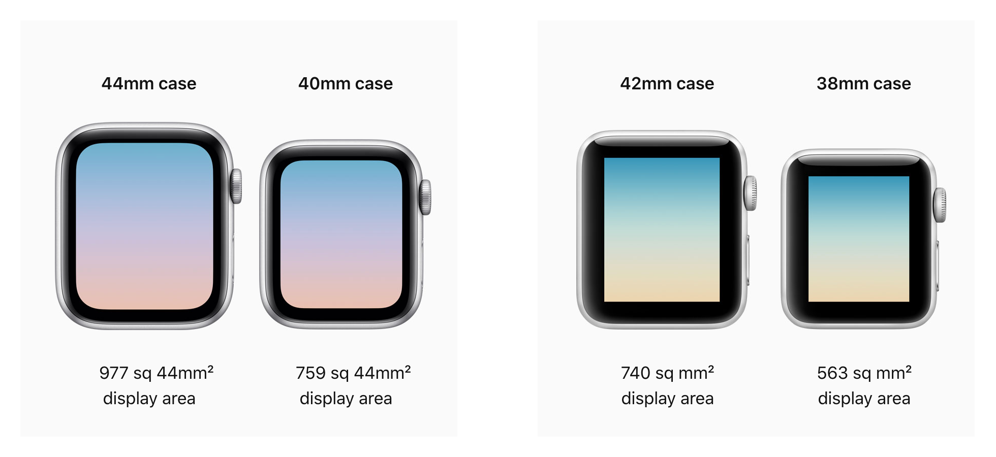 Apple Watch Series 4 dimensions