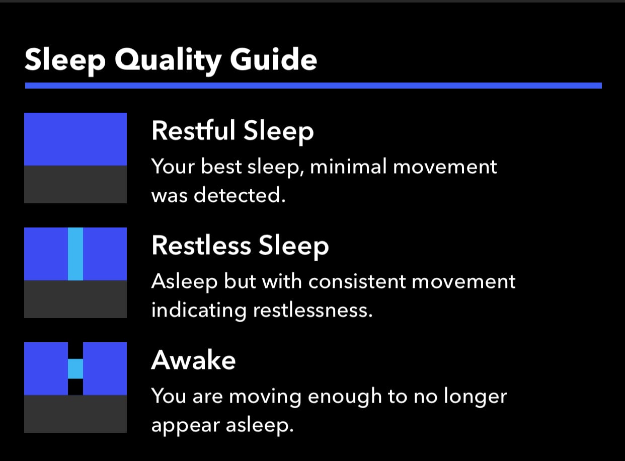 Sleep++ sleep quality guide